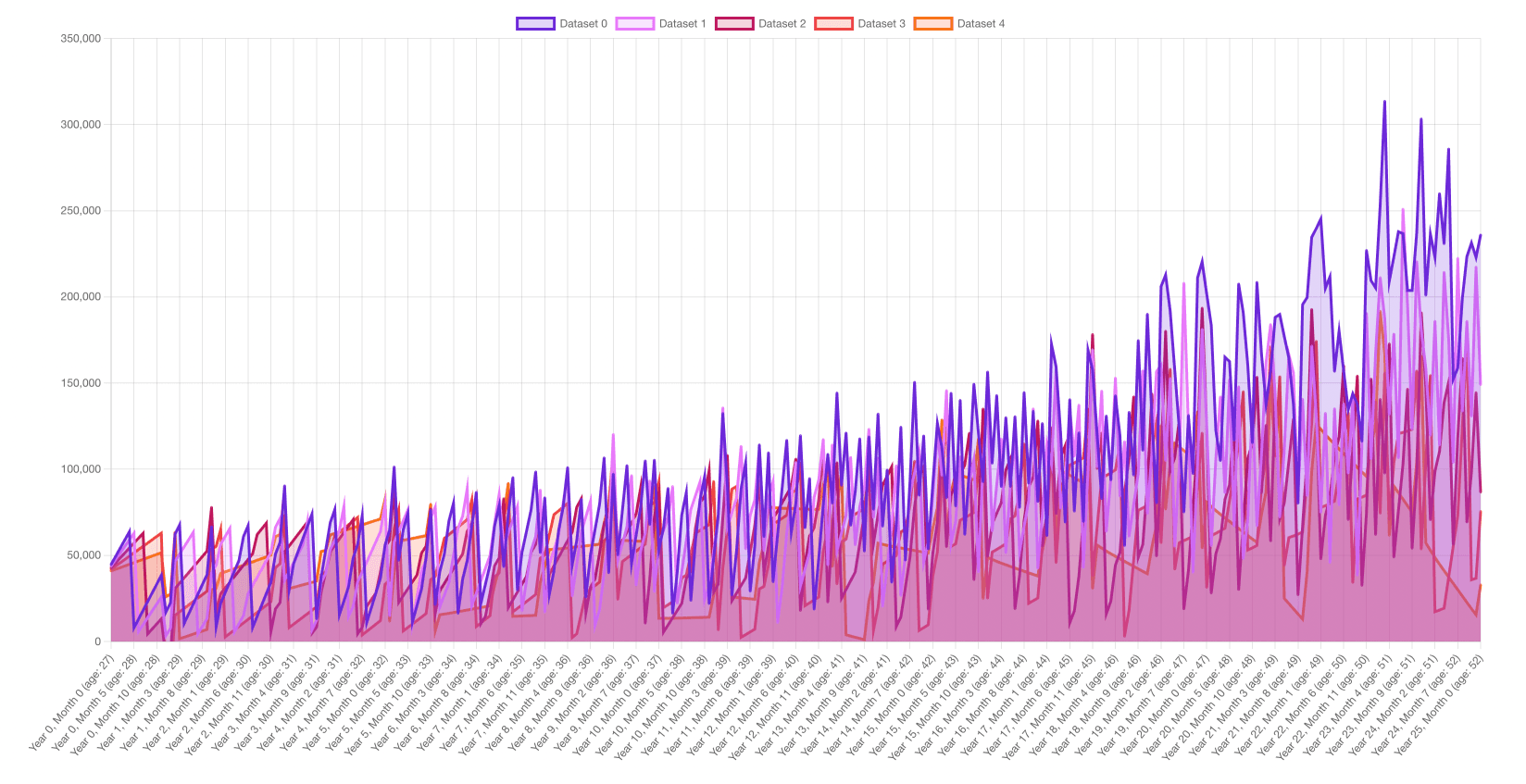 Listings Graphic